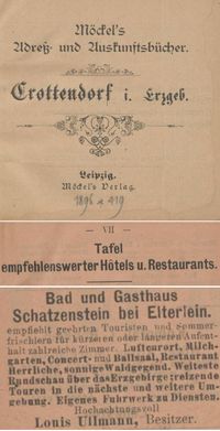 Louis Ullmann - Hotel und Restaurant Schatzenstein bei Elterlein 1896